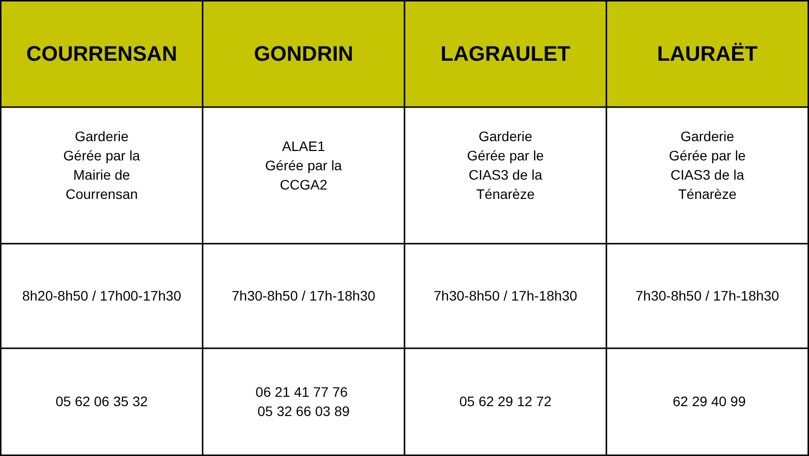 periscolaire 26/27 periscolaire 26/27